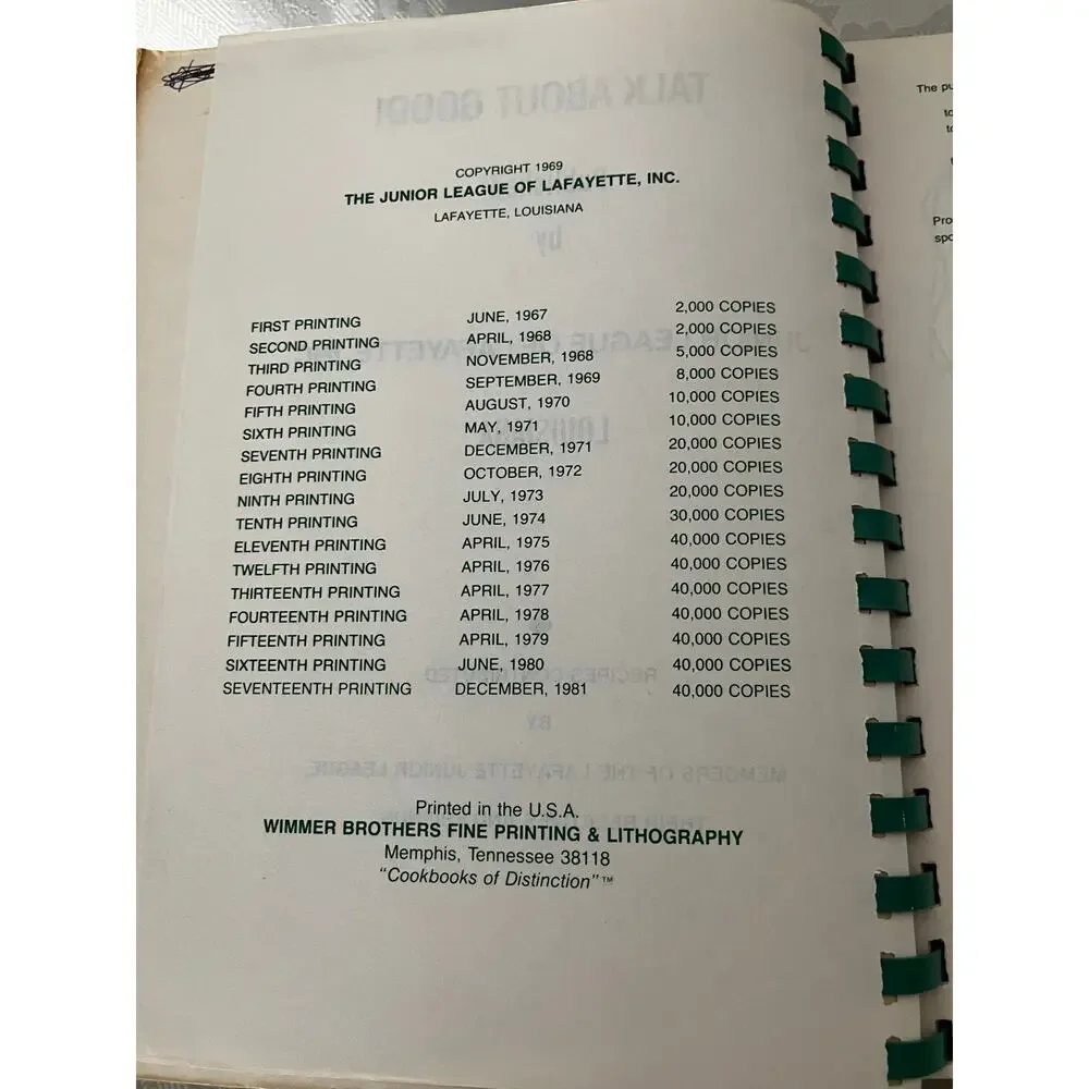 1981 Talk About Good Junior League Lafayette Louisiana Cajun Creole Cookbook